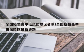 全国疫情高中低风险地区名单/全国疫情高中低风险区最新更新